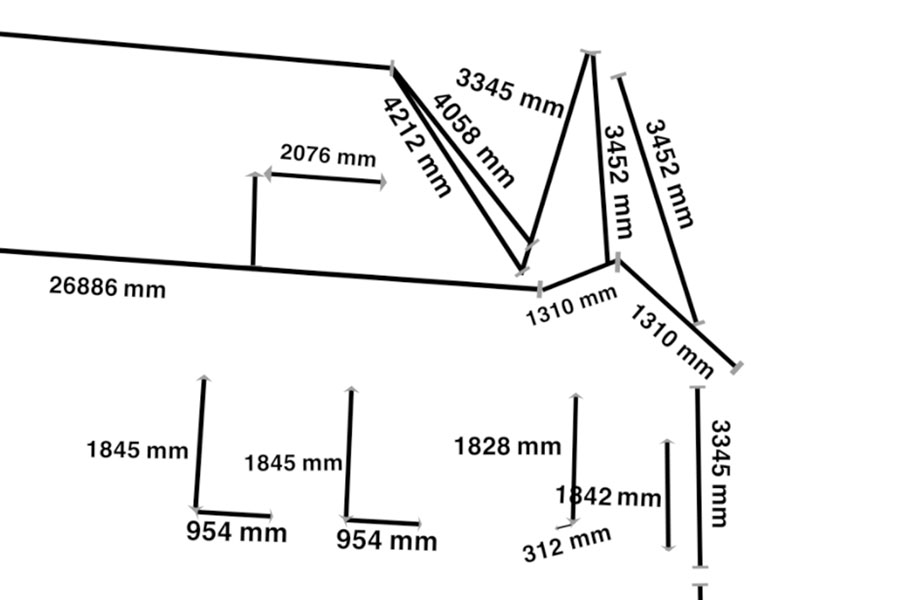 Measure